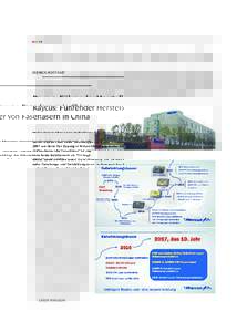 FIRMENPORTRAIT  Raycus: Führender Hersteller von Faserlasern in China Wuhan Raycus Fiber Laser Technologies Co., Ltd ist einer der führenden chinesischen Hersteller von Faserlasern. Im Jahr 2007 von Herrn Yan Dapeng in