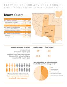 E A R LY C H I L D H O O D A D V I S O R Y C O U N C I L E A R LY L E A R N I N G A N D D E V E L O P M E N T C O U N T Y P R O F I L E Brown County FayettevillePerry