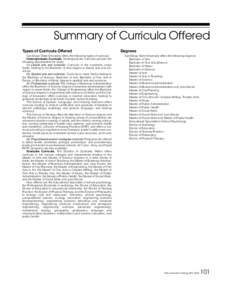 Summary of Curricula Offered Types of Curricula Offered San Diego State University offers the following types of curricula: Undergraduate Curricula. Undergraduate curricula provide the following opportunities for study: 