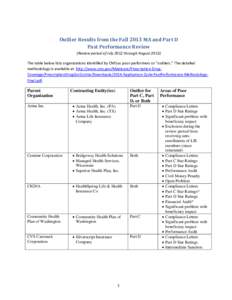 Outlier Results from the Fall 2013 MA and Part D Past Performance Review (Review period of July 2012 through August[removed]The table below lists organizations identified by CMS as poor performers or “outliers.” The de