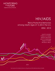 MONITORING THE FUTURE National Survey Results  HIV/AIDS