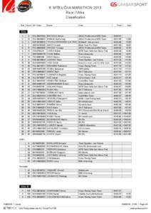 8. MTB UČKA MARATHON[removed]Race / Utrka Classification Rnk  Num UCI Code