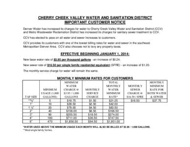 CHERRY CHEEK VALLEY WATER AND SANITATION DISTRICT IMPORTANT CUSTOMER NOTICE Denver Water has increased its charges for water to Cherry Creek Valley Water and Sanitation District (CCV) and Metro Wastewater Reclamation Dis