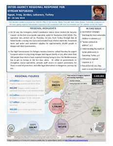 INTER-AGENCY REGIONAL RESPONSE FOR SYRIAN REFUGEES Egypt, Iraq, Jordan, Lebanon, Turkey[removed]July 2014 This situation update is prepared by UNHCR Office of the Director, Middle East and North Africa Bureau. It provide