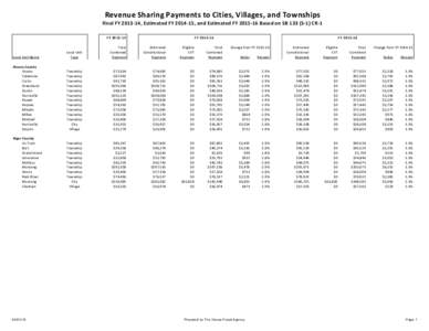 Revenue Sharing Payments to Cities, Villages, and Townships Final FY, Estimated FY, and Estimated FYBased on SB 133 (S-1) CR-1 FYFY