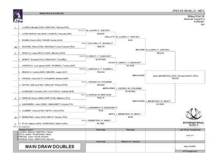 OPEN DE MOSELLE - METZ MAIN DRAW DOUBLES