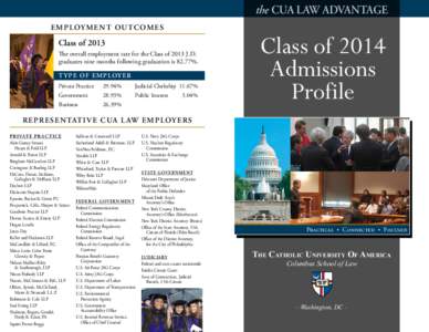 the CUA LAW ADVANTAGE E m p loy m e n t o u tc o m e s Class of 2013 The overall employment rate for the Class of 2013 J.D. graduates nine months following graduation is 82.77%.