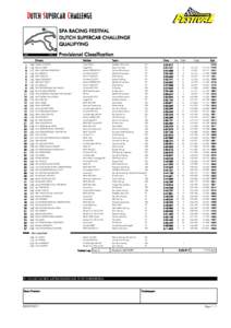 SPA RACING FESTIVAL DUTCH SUPERCAR CHALLENGE QUALIFYING Provisional Classification 1 2