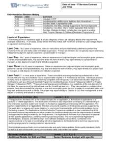 State of Iowa - IT Services Contract Job Titles Documentation Revision History Version 1.00