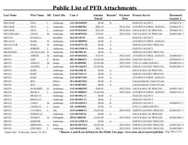 Public List of PFD Attachments 2010, volume 3, Greaser - Langlois