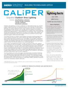 BUILDING TECHNOLOGIES OFFICE  Snapshot Outdoor Area Lighting Featuring Area/Roadway Luminaires Parking Garage Luminaires Canopy Luminaires