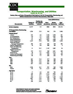 Industry Cost Sheet: Transportation, Warehousing, and Utilities (NAICS 48, 49, 22)
