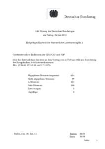 Deutscher BundestagSitzung des Deutschen Bundestages am Freitag, 29.Juni 2012 Endgültiges Ergebnis der Namentlichen Abstimmung Nr. 3