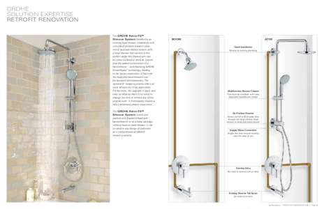 GROHE Solution Expertise Retrofit Renovation The GROHE Retro-Fit™ Shower System transforms an existing head shower installation with