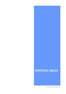 STATISTICAL TABLES  ANNUAL REPORT[removed] STATISTICAL TABLES TABLE 11