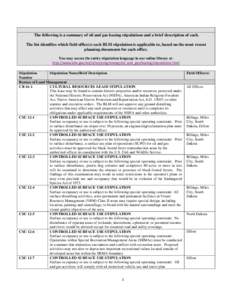 The following is a summary of oil and gas leasing stipulations and a brief description of each. The list identifies which field office(s) each BLM stipulation is applicable to, based on the most recent planning documents