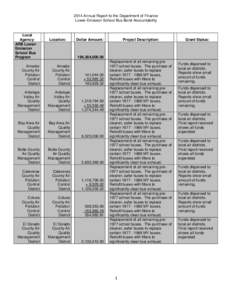 Pollution / School bus / Student transport / Filters / Air pollution / South Coast Air Quality Management District / Bus / Emission standard / Retrofitting / Transport / Technology / Air dispersion modeling