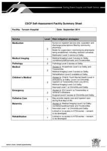 Taroom - CSCF Self-Assessment Facility Summary Sheet - Darling Downs Hospital and Health Service