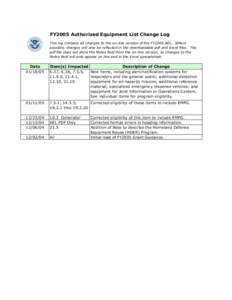 FY2005 Authorized Equipment List Change Log This log contains all changes to the on-line version of the FY2005 AEL. Where possible, changes will also be reflected in the downloadable pdf and Excel files. The pdf file doe