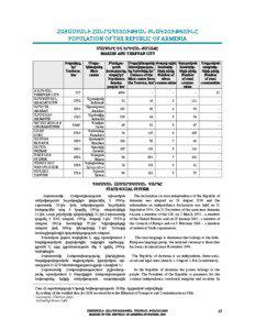 ՀԱՅԱՍՏԱՆԻ ՀԱՆՐԱՊԵՏՈՒԹՅԱՆ ԲՆԱԿՉՈՒԹՅՈՒՆԸ POPULATION OF THE REPUBLIC OF ARMENIA ՄԱՐԶԵՐԸ ԵՎ ԵՐԵՎԱՆ ՔԱՂԱՔԸ