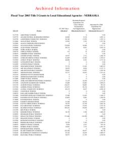 Archived: FY 2003 Title I Grants to Local Educational Agencies - Nebraska (PDF)