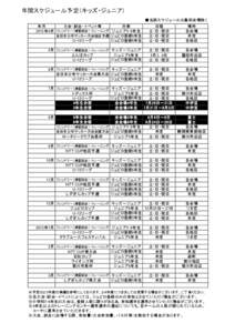 年間スケジュール予定（キッズ・ジュニア） ■当該スケジュールは島田会場除く 年月 大会・試合・イベント等 対象 日程