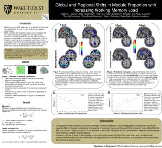 Global and Regional Shifts in Module Properties with Increasing Working Memory Load Matthew L. Stanley1, Dale Dagenbach1, Robert G. Lyday2, Jonathan H. Burdette2, and Paul J. Laurienti2 1Dept of Psychology, Wake Forest U