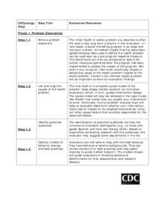 CDCynergy Step Step Title  Evaluation Relevance