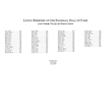 LIVING MEMBERS OF THE BASEBALL HALL OF FAME AND THEIR YEAR OF INDUCTION Aaron, Hank. ............................. 1982 Alomar, Roberto……………...….2011 Aparicio, Luis ............................ 1984 Banks, Er