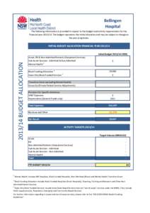 Bellingen Hospital Insert LHD Logo here  The following information is provided in respect to the budget and activity requirements for the