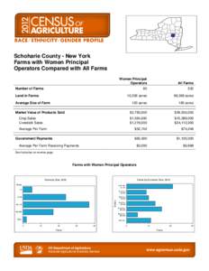 Rural culture / Organic food / Agriculture / Schoharie County /  New York / Land use / Agriculture in Idaho / Agriculture in Ethiopia / Human geography / Farm / Land management