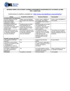 GRADING RUBRIC FOR STUDENT LEARNING ASSESSMENTS IN MICROBIOLOGY DATABASE (SLAMD) TIER-1 QUESTIONS (Instructions to Authors available at: http://www.microbelibrary.org/submit/62) Criteria Acceptable as Submitted