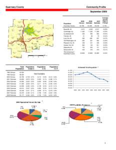 Guernsey County  Community Profile September[removed]Population