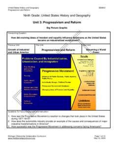 Political philosophy / Progressive Era / Child labor in the United States / Progressivism / Henry Ford / Ford Motor Company / Progressive Party / Reform movement / Michigan / Sociology / Social philosophy / United States