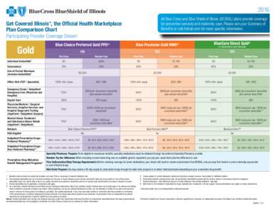 2016 All Blue Cross and Blue Shield of Illinois (BCBSIL) plans provide coverage for preventive services and maternity care. Please see your Summary of Benefits or visit bcbsil.com for more specific information.  Get Cove