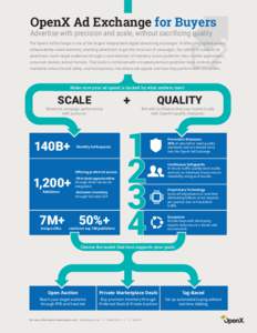 FINALscreen_inforgraphicSellSheet_v8