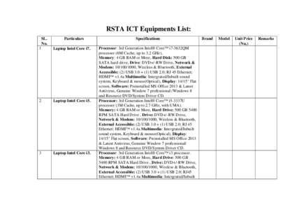 RSTA ICT Equipments List: SL. No. 1  Particulars