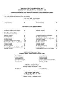 1998 BASKETBALL CHAMPIONSHIP - MEN CHAMPIONNAT DE BASKET-BALL MASCULIN[removed]Hosted by/Présenté par Grant MacEwan Community College, Edmonton, Alberta Final Team Standings/Classement final des équipes: GOLD/SILVER - 