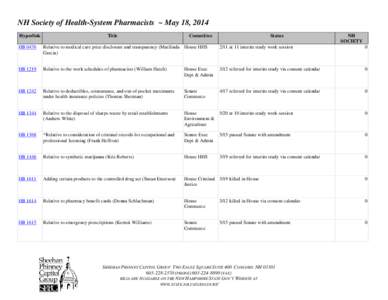 NH Society of Health-System Pharmacists ~ May 18, 2014 Hyperlink