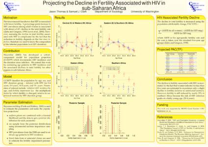 Projecting the Decline in Fertility Associated with HIV in sub-Saharan Africa Jason Thomas & Samuel J. Clark Department of Sociology University of Washington