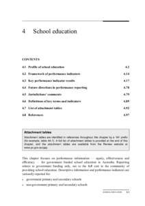 Housing and Homelessness DQI