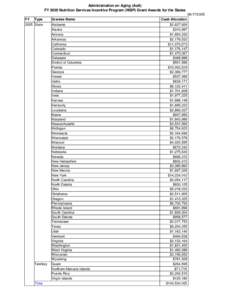 Administration on Aging (AoA) FY 2005 Nutrition Services Incentive Program (NSIP) Grant Awards for the States[removed]FY  Type