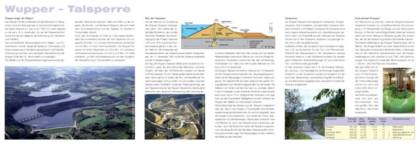 Wupper – Talsperre Wasser prägt die Region Bau der Talsperre  Vorsperren