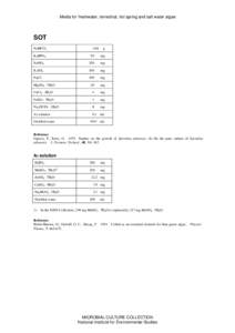 Media for freshwater, terrestrial, hot spring and salt water algae  SOT NaHCO3  1.68