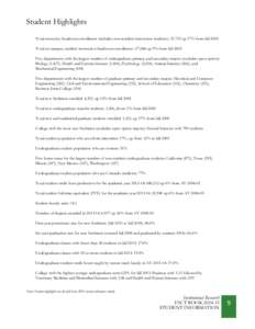 Student Highlights Total university headcount enrollment (includes non-resident instruction students): 31,725 up 17% from fall 2005 Total on-campus, resident instruction headcount enrollment:: 27,086 up 9% from fall 2005