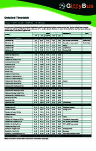 Gi yBus Detailed Timetable Route 1: CITY – ELGIN – HOSPITAL – TE HAPARA Each bus route is divided into timing marks (highlighted rows) to ensure the bus is not running early or late. The bus will not leave a timing