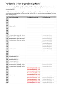 Fler och nya konton för periodiseringsfonder I vissa situationer kan det bli aktuellt att bokföra två olika periodiseringsfonder på ett och samma år, t.ex. när ett räkenskapsår förkortas. Det kan därvid finnas 