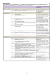 GRI Content Index Our Annual Report 2014, Environmental Report 2014, and website information disclosure are aligned with the Global Reporting Initiative (GRI) Sustainability Reporting Guidelines Version 3.1, at an applic