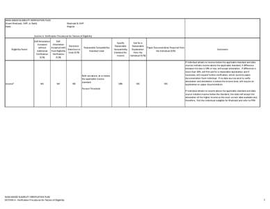 MAGI-BASED ELIGIBILITY VERIFICATION PLAN (Insert Medicaid, CHIP, or Both) State: Medicaid & CHIP Virginia