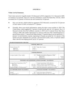 ANGUILLA Visitor Arrival Summary Total visitor arrivals to Anguilla totaled[removed]thousand in 2010 compared to[removed]thousand in 2009, an increase of 5.6 percent. Stay-over Arrivals continued to exceed the Same-Day Arriv